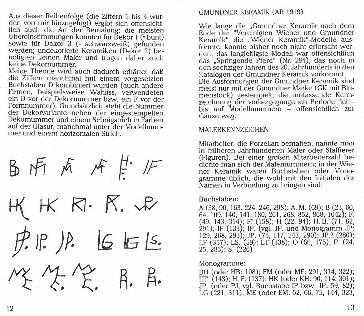 Markenlexikon 3 Wiener Keramik